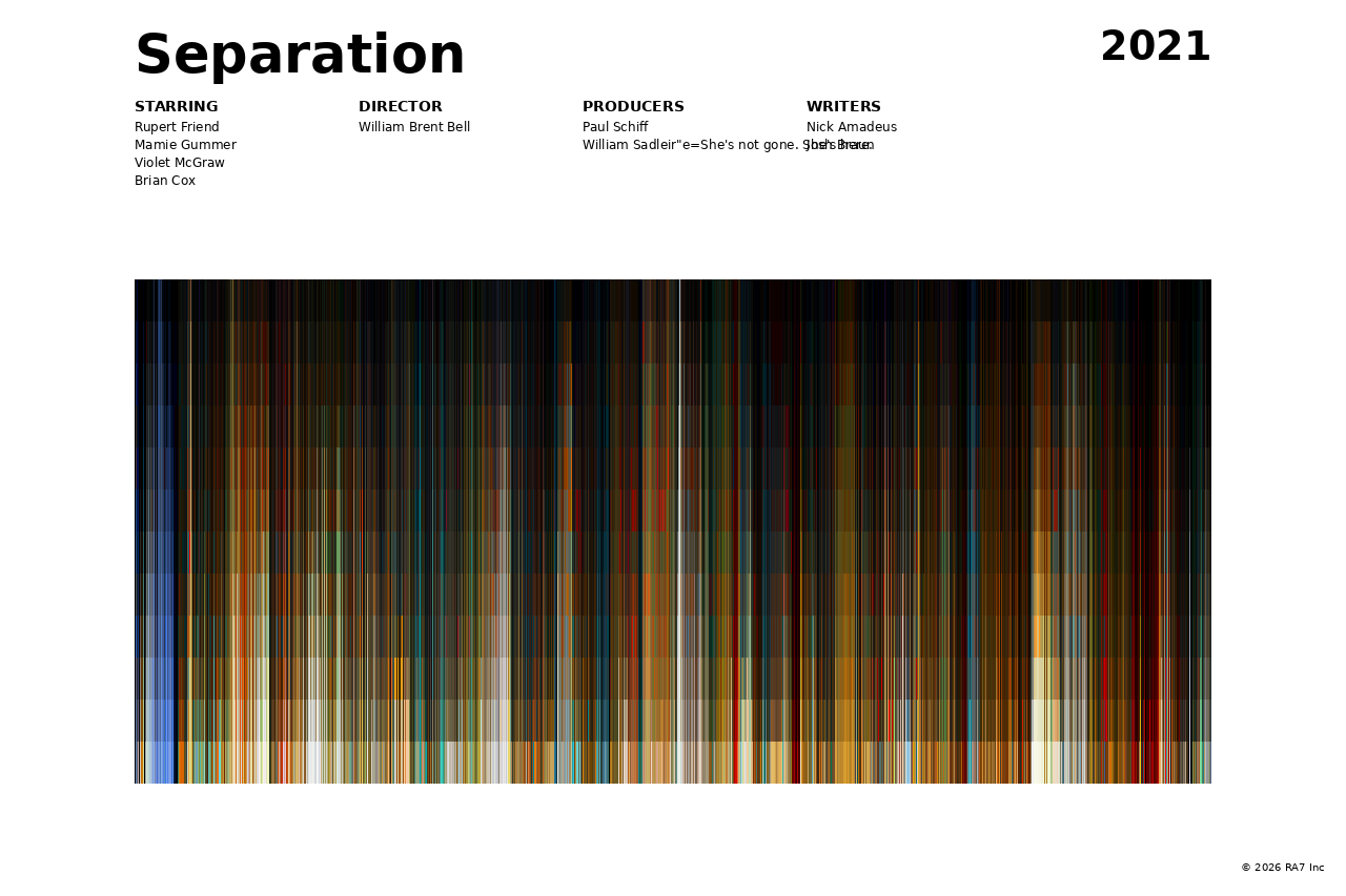 Poster preview for Separation